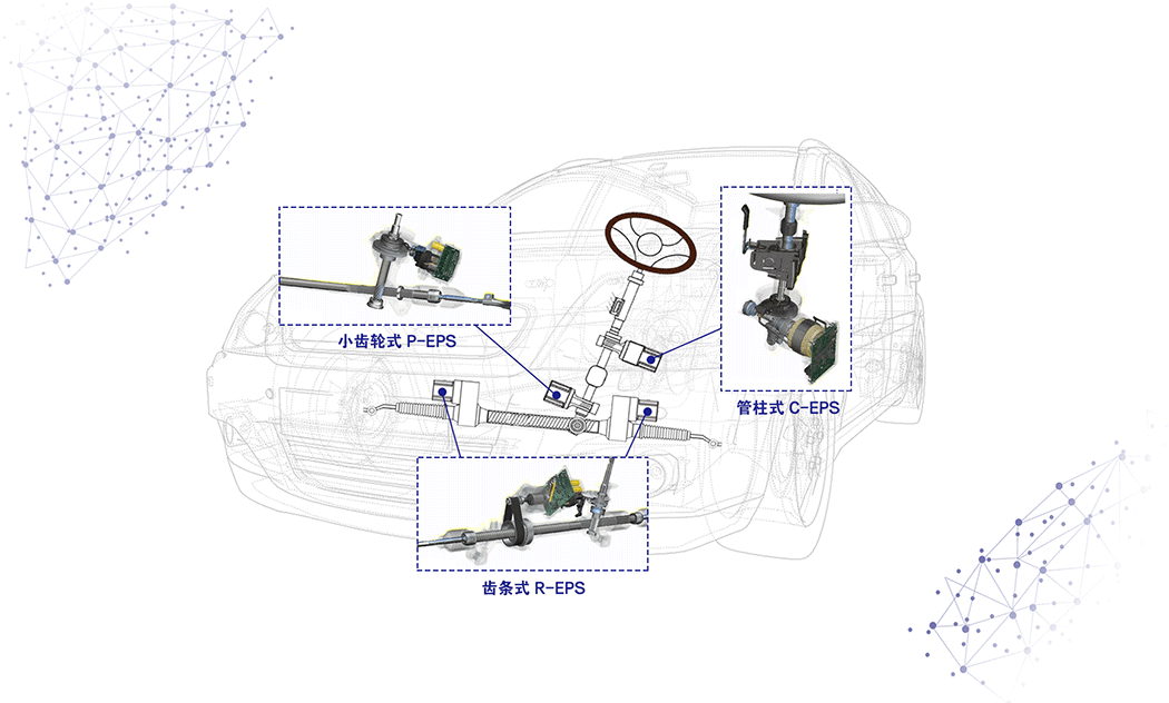 天津英創(chuàng)匯智汽車技術(shù)有限公司